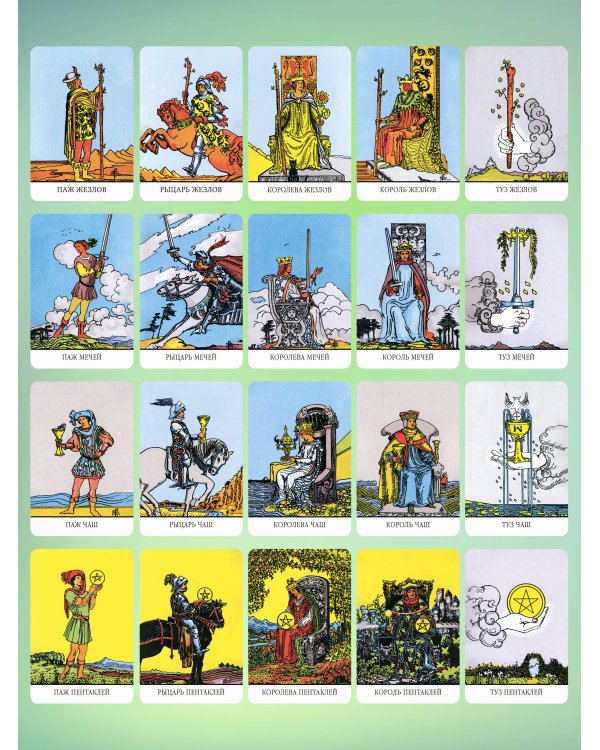 Неограниченное Таро Уэйта. Карты без рамок. Энергия без границ