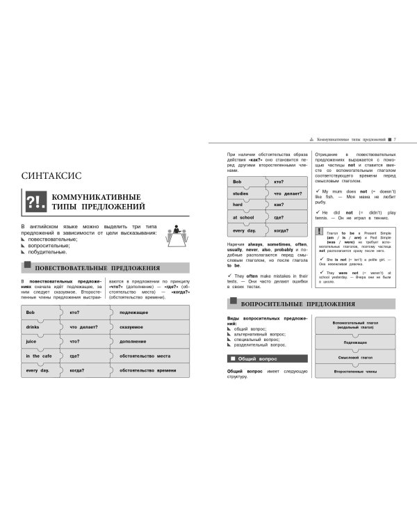 Английский язык