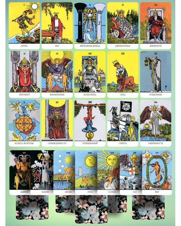 Неограниченное Таро Уэйта. Карты без рамок. Энергия без границ