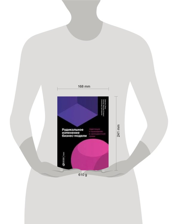 Радикальное изменение бизнес-модели: Адаптация и выживание в конкурентной среде