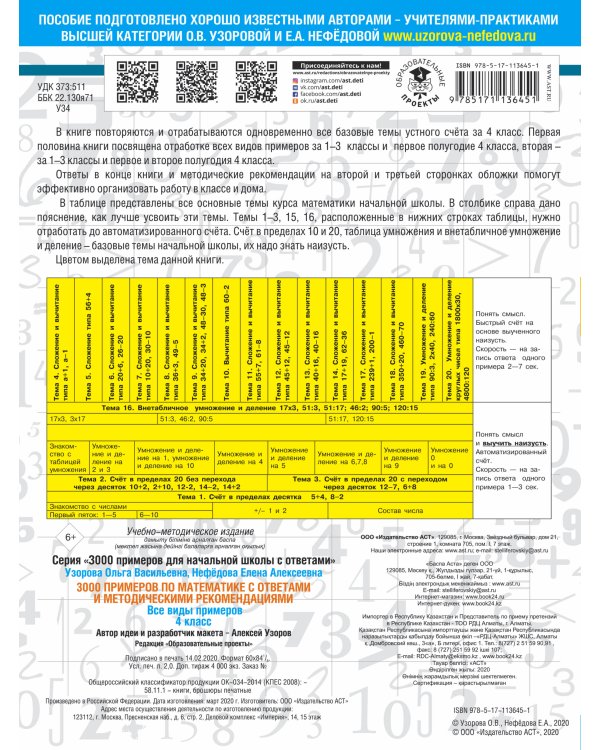 3000 примеров по математике. Все виды примеров с ответами и методическими рекомендациями. 4 класс
