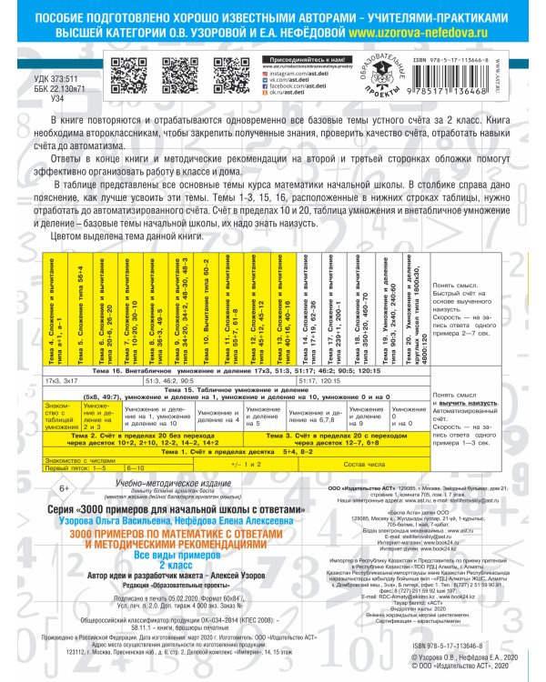 3000 примеров по математике. Все виды примеров с ответами и методическими рекомендациями. 2 класс