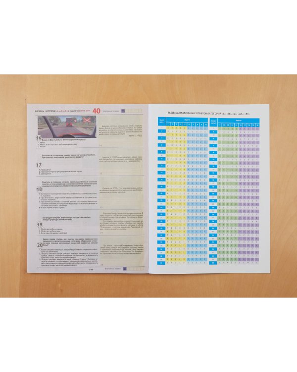 Экзамен в ГИБДД. Категории А, В, M, подкатегории A1. B1 с самыми посл. изм. и доп. на 2025 год