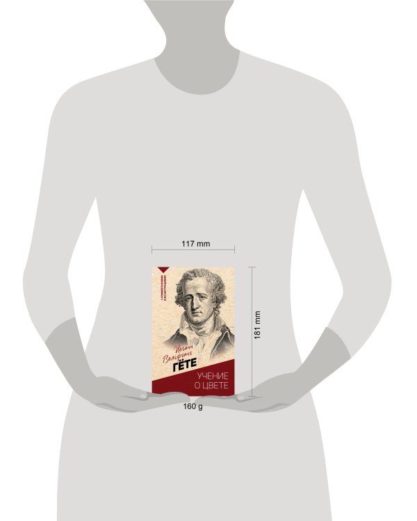 Учение о цвете