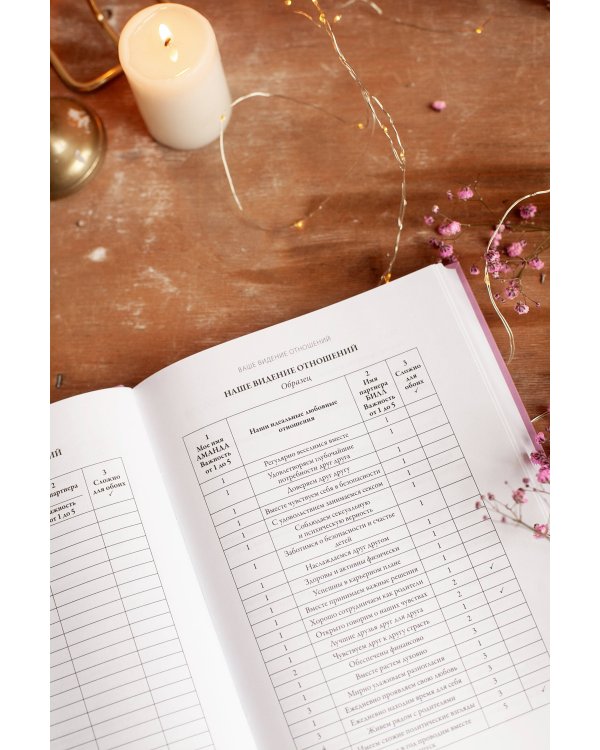 Любовь на всю жизнь: практика