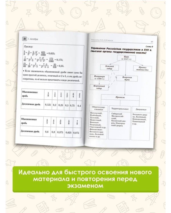 ЕГЭ. Математика. Полный курс в таблицах и схемах для подготовки к ЕГЭ