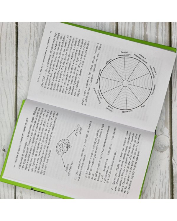 FINOMEN ИНВЕСТИЦИЙ. Финансовая грамотность (книга-практикум)