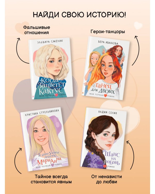 Уравнение с двумя неизвестными