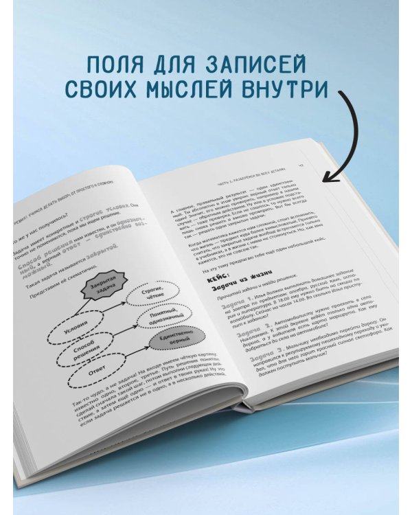 Решено! Учимся делать выбор: от простого к сложному