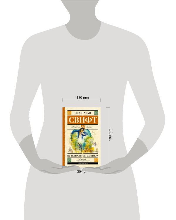 Путешествия Гулливера