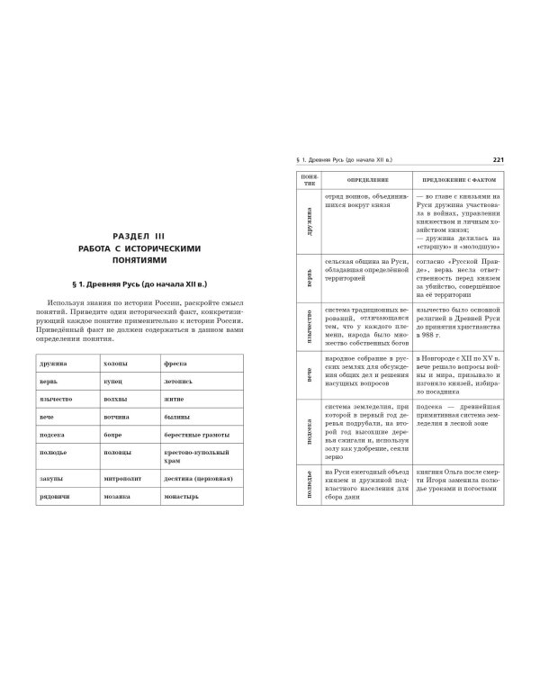 ЕГЭ-2023. История. Задания с развёрнутым ответом. Сборник заданий