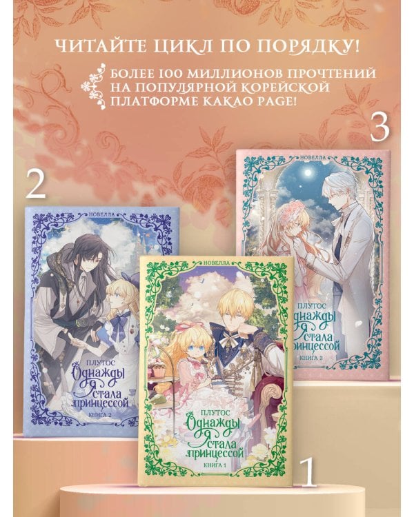 Однажды я стала принцессой. Книга 1 (новелла)
