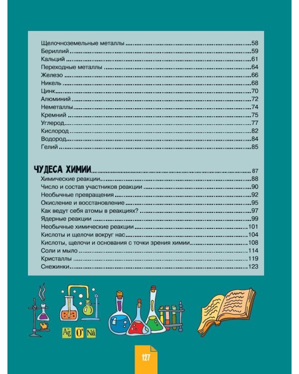 Наглядная химия