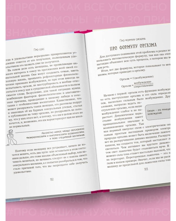 Project woman. Тонкости настройки женского организма: узнай, как работает твое тело