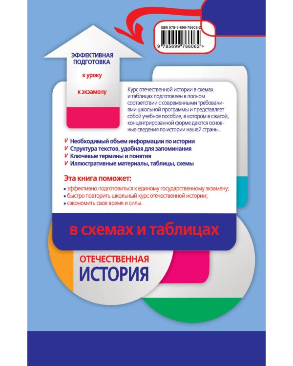 Отечественная история в схемах и таблицах