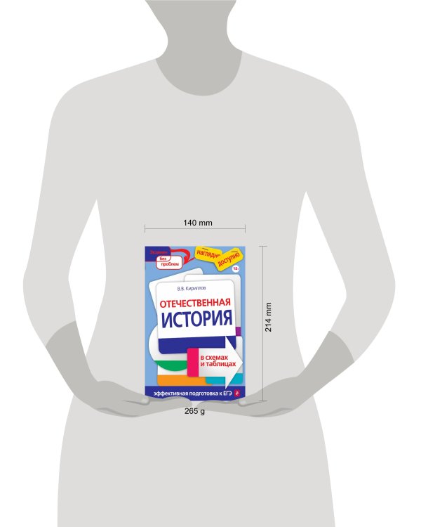 Отечественная история в схемах и таблицах