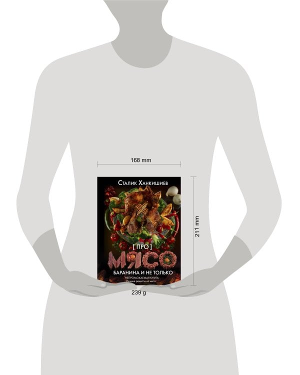 Про мясо. Баранина и не только