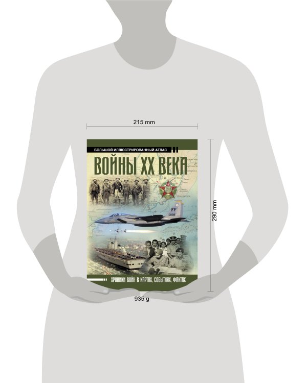 Войны ХХ века