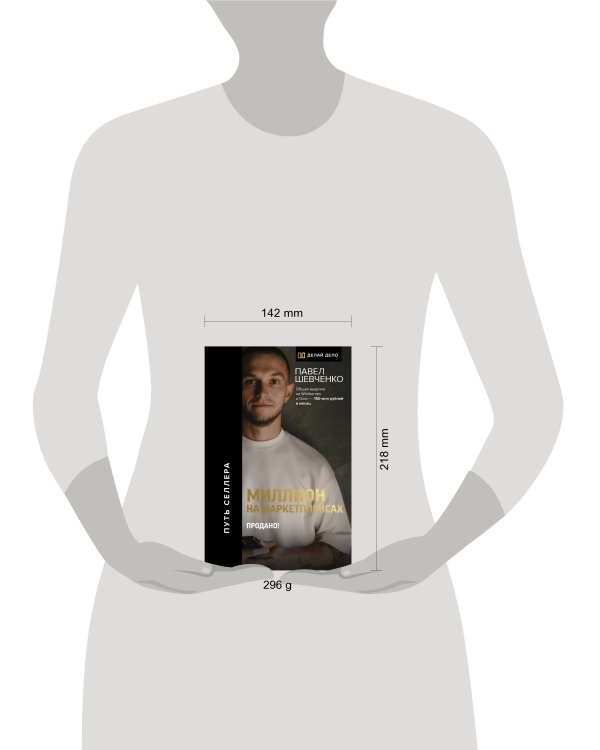 Миллион на маркетплейсах. Продано!