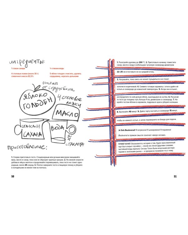 Ошибаться намеренно, выигрывать уверенно. Как извлечь выгоду из творческого беспорядка