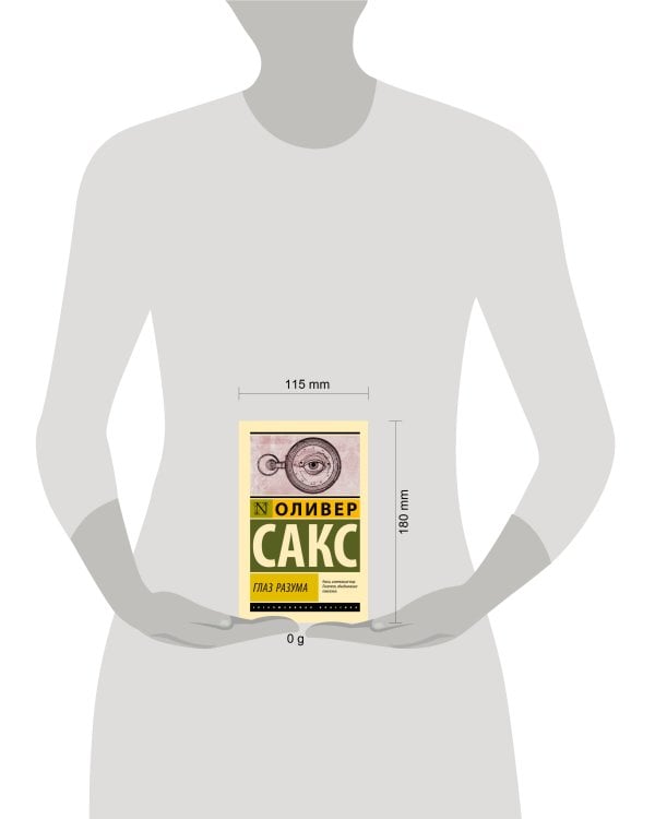 Глаз разума