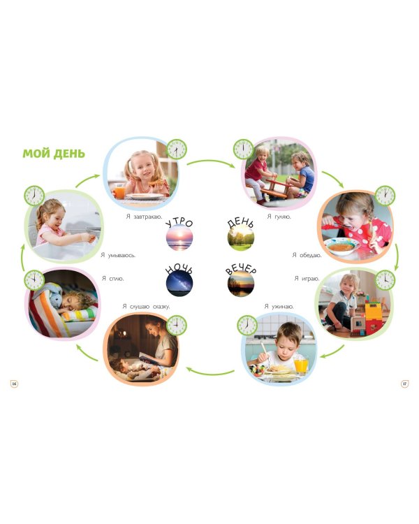 Главная книга малыша