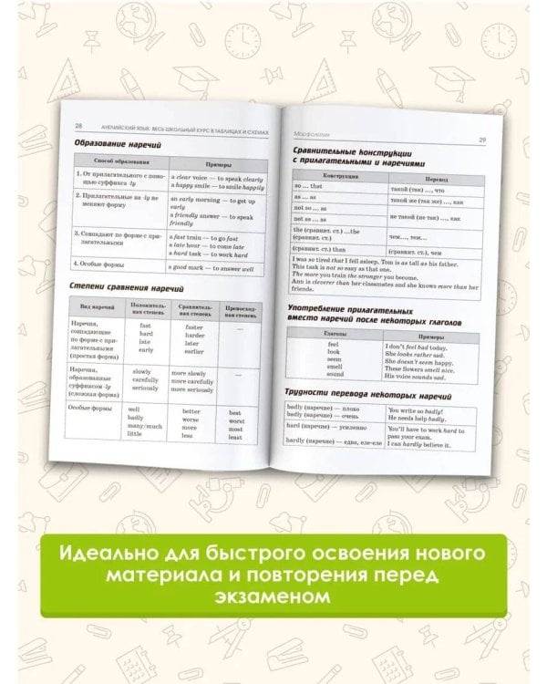ЕГЭ. Английский язык. Полный курс в таблицах и схемах для подготовки к ЕГЭ
