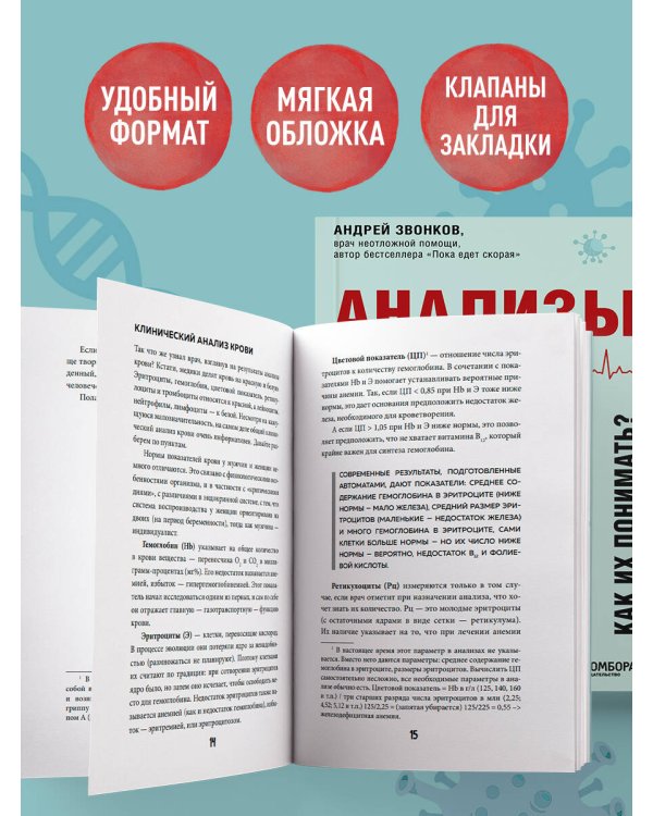Анализы. Что означают результаты исследований