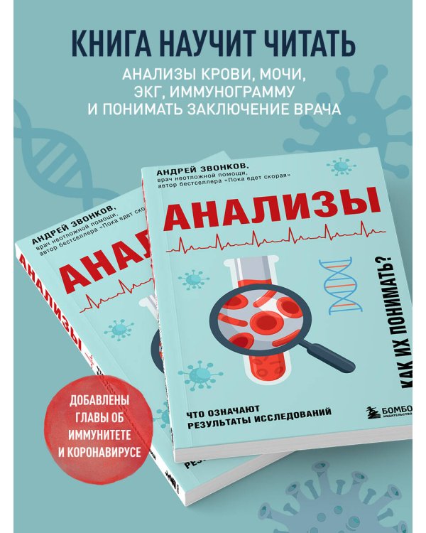 Анализы. Что означают результаты исследований