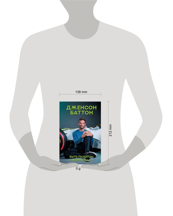 Быть пилотом "Формулы-1"