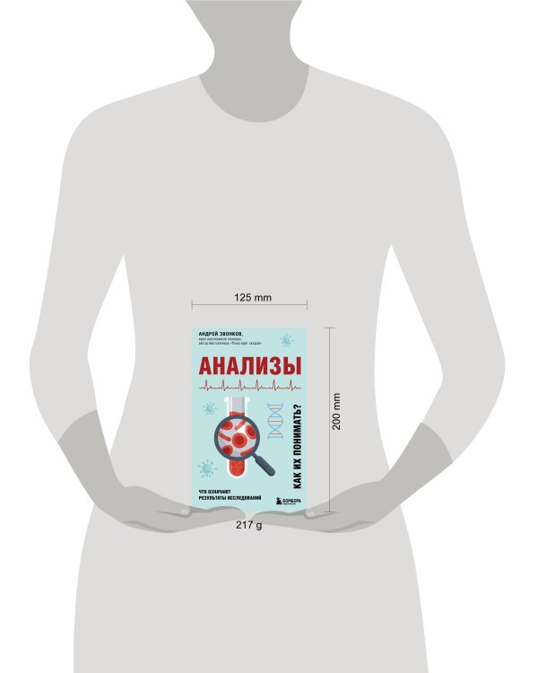 Анализы. Что означают результаты исследований