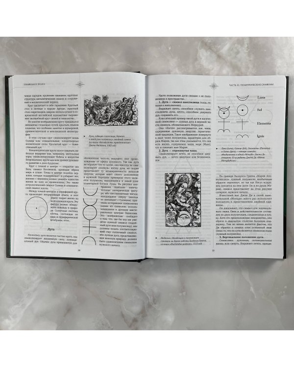 Символы и знаки. Универсальный язык человечества