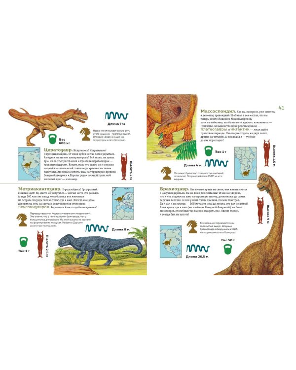 Динозавры юрского периода