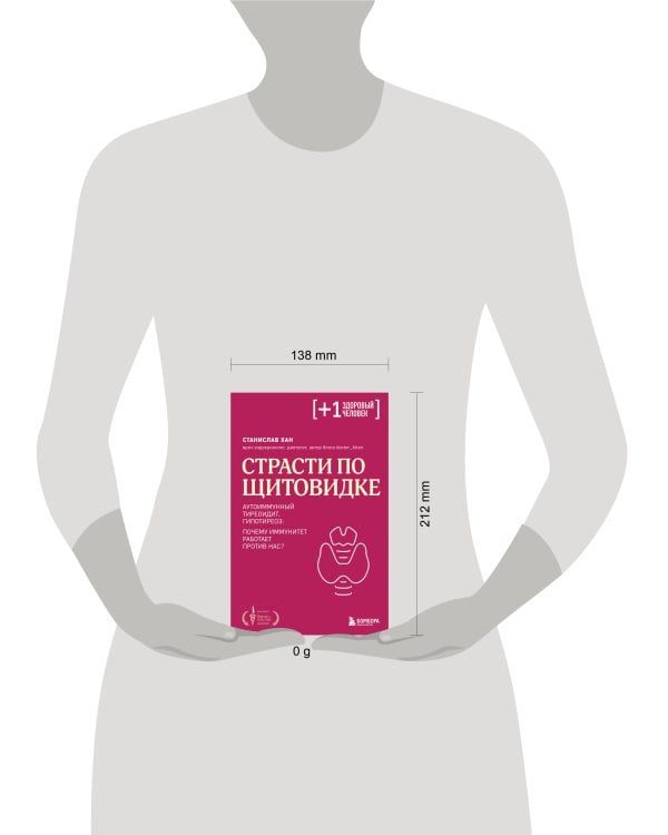 Страсти по щитовидке. Аутоиммунный тиреоидит, гипотиреоз: почему иммунитет работает против нас?