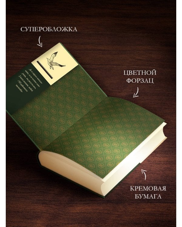 Собрание сочинений. Том 1. 1980-1987