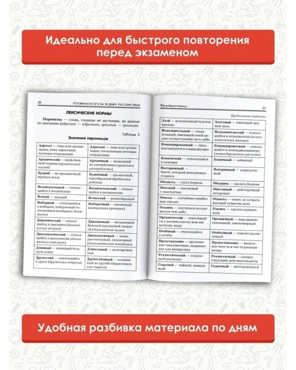 Готовимся к ЕГЭ за 30 дней. Русский язык