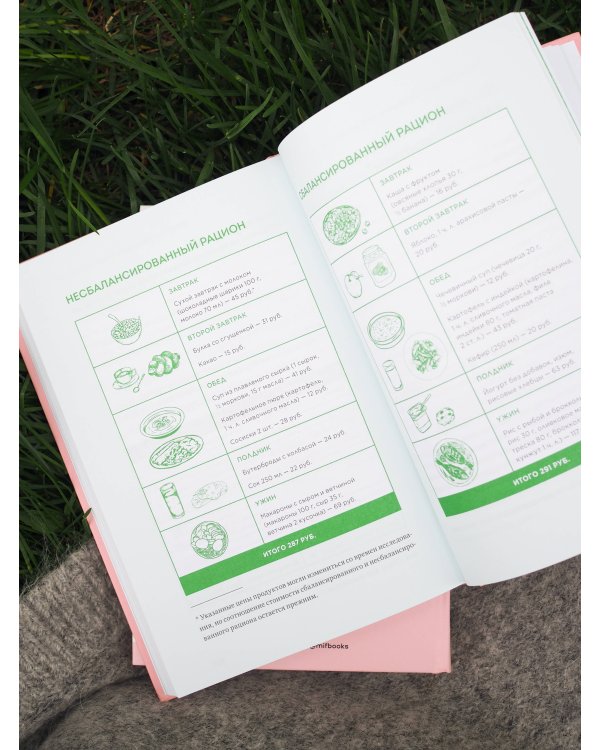 Нетревожные отношения с едой (и с собой). Осознай свои истинные потребности в питании