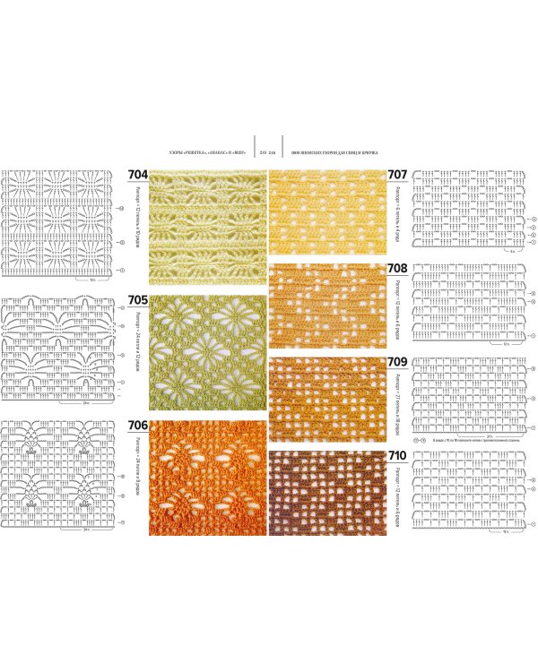 1000 японских узоров для спиц и крючка. Полная коллекция от легендарного Nihon Vogue