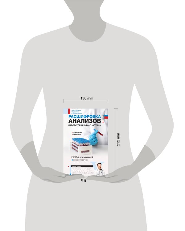 Расшифровка анализов: лабораторная диагностика