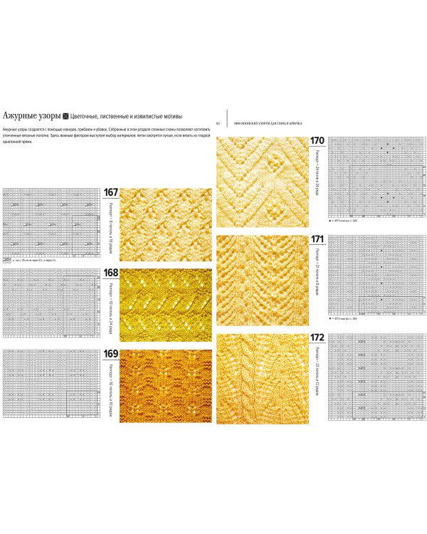 1000 японских узоров для спиц и крючка. Полная коллекция от легендарного Nihon Vogue