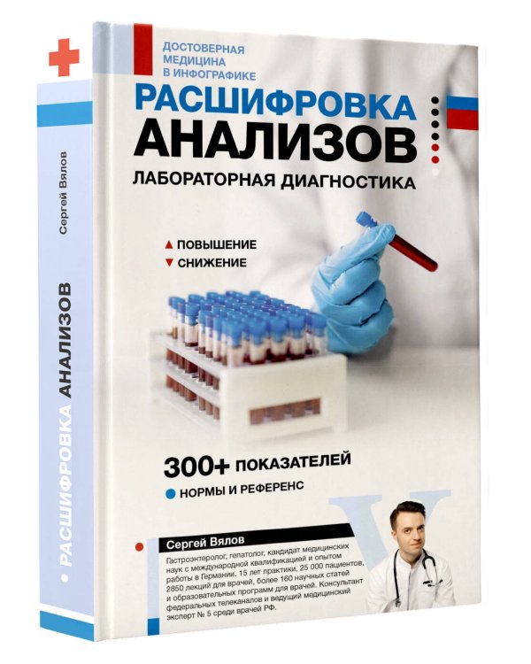 Расшифровка анализов: лабораторная диагностика