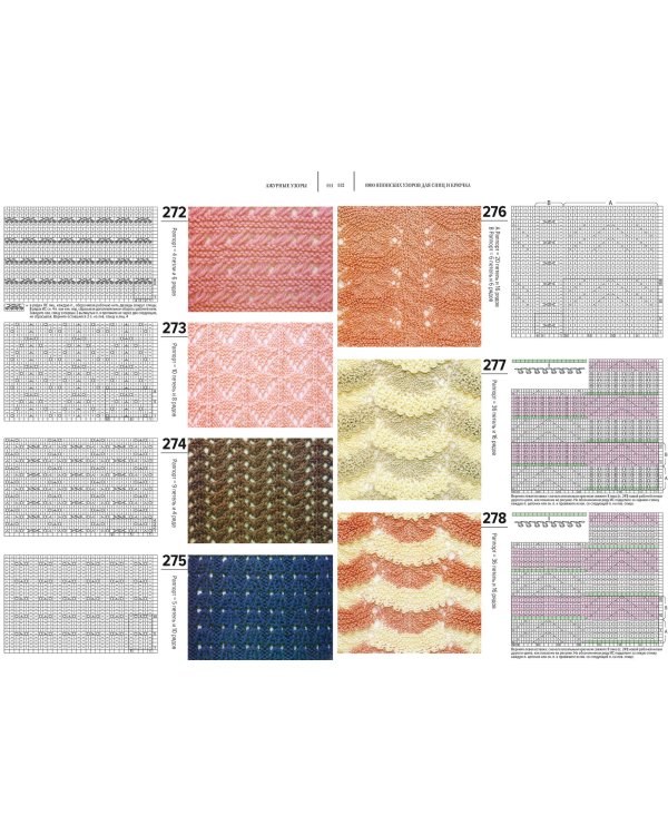 1000 японских узоров для спиц и крючка. Полная коллекция от легендарного Nihon Vogue