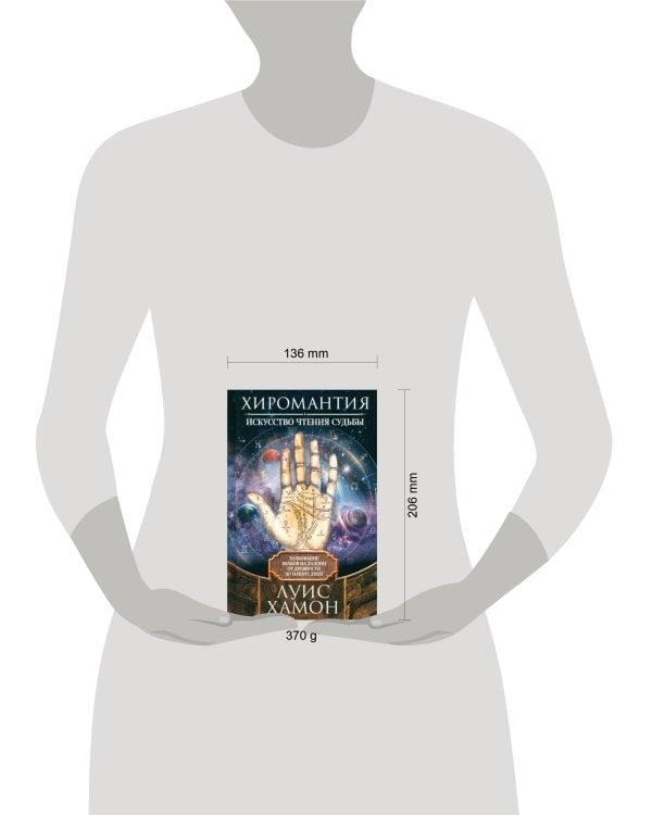 Хиромантия — искусство чтения судьбы. Толкование знаков на ладони от древности до наших дней