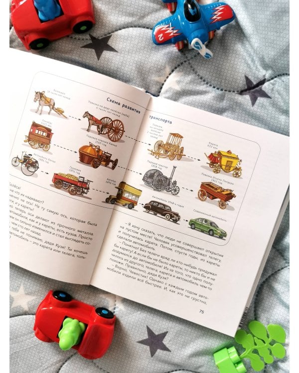 Транспорт. Большая энциклопедия (Чевостик)