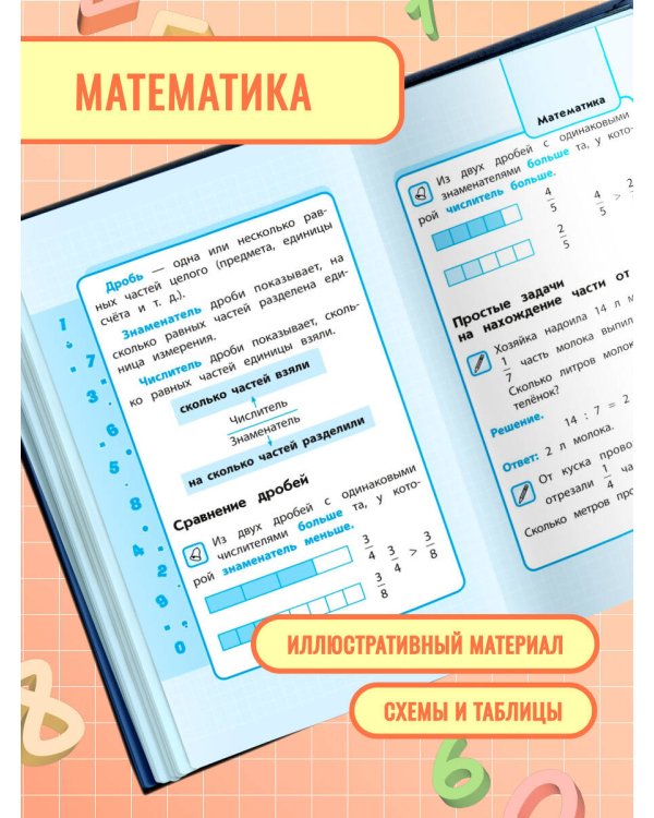 Весь курс начальной школы: в схемах и таблицах
