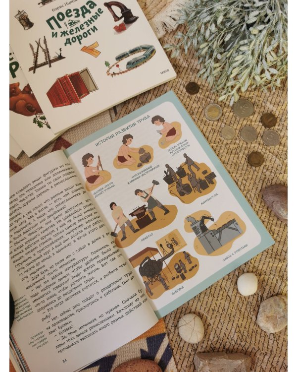 Что такое деньги. Детская энциклопедия (Чевостик) (Paperback)