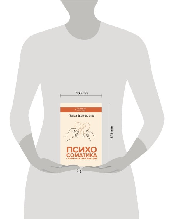 Психосоматика: самые опасные эмоции