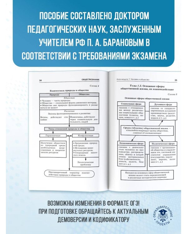 Готовимся к ОГЭ за 30 дней. Обществознание