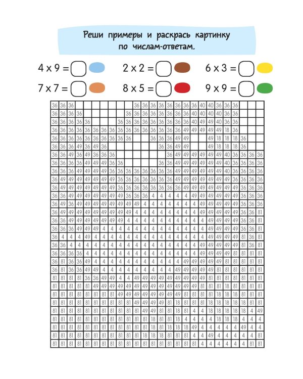 Таблица умножения