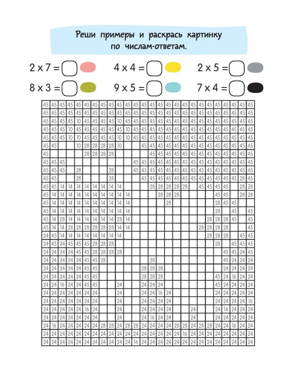 Таблица умножения